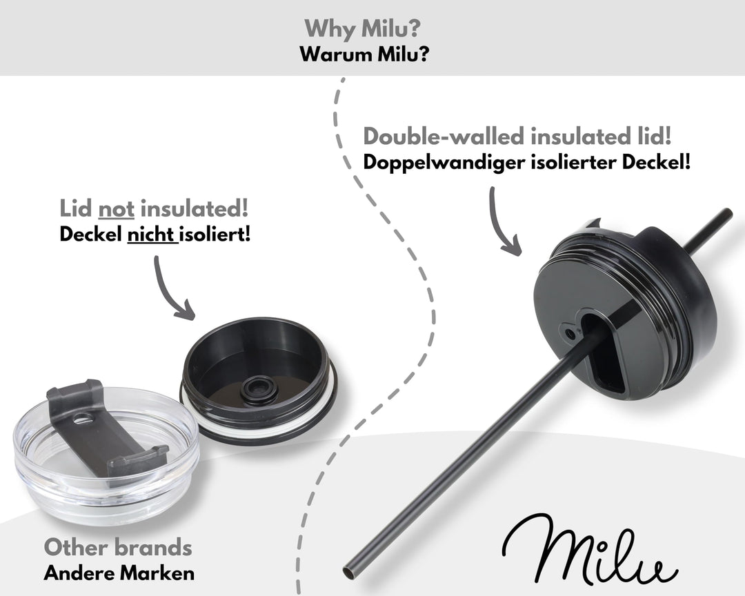 Ion8 Edelstahl Trinkflasche 500ml | Vakuumisoliert Auslaufsicher Einhornrosa