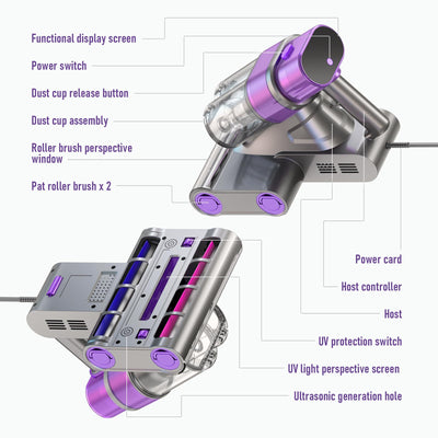 Homuserr Milbensauger für Matratzen, mit UV-Licht 500W, 16kpa Matratzensauger mit LED Anzeige, Doppelrollenbürste/Doppeldüsen-Milbensauger mit Ultraschall für Matratzen, Kissen, Sofas, Teppiche