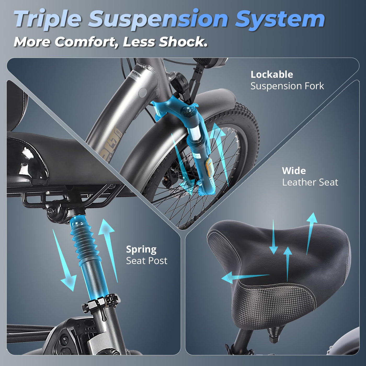 Fafrees 2025 F20 Mate Fat Klapprad E-Bike Dreirad für Erwachsene 20 Zoll 48V 21Ah Akku [ Offiziell ] Elektrofahrrad 65 N.m (Hintere Lastenkorb, Grau)
