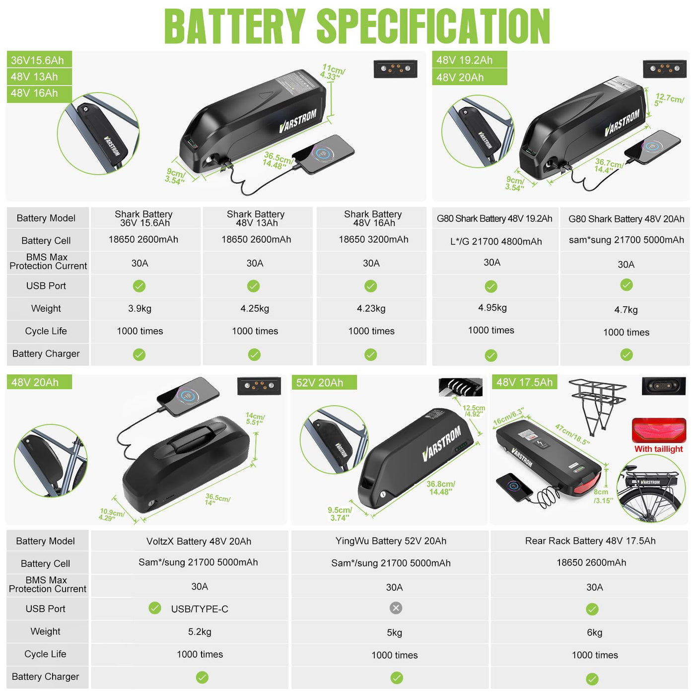 BAFANG 48V 500W Mittelmotor – BBS02B Mittelmotor-Kit mit optionalem Akku und LCD-Display für 68-73 mm Tretlager, 8fun BBS02 G340 Elektrofahrrad-Umrüstkit, DIY E-Bike-Kit mit CAN-Protokoll
