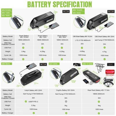 BAFANG 48V 500W Mittelmotor – BBS02B Mittelmotor-Kit mit optionalem Akku und LCD-Display für 68-73 mm Tretlager, 8fun BBS02 G340 Elektrofahrrad-Umrüstkit, DIY E-Bike-Kit mit CAN-Protokoll