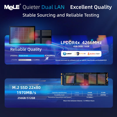 MeLE QuieterDL Lüfterloser Mini PC 2.5Gb Dual LAN Alder Lake N100(bis zu 3.4GHz) 8B DDR4 128GB ROM Windows 11 Home Mikro PC USB-C HDMI2.0+DP1.4 Desktop-Computer mit DREI Bildschirmen