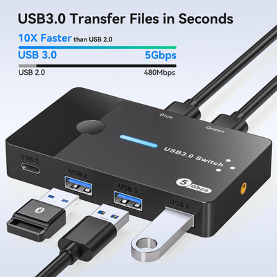 AILVLVNG USB 3.0 Switch 2 PC Sharing USB C & A Geräte, USB Schalter 2 In 4 Out Sharing Tastatur Maus und Drucker USB Umschalter für 2 Computer mit Desktop Controller und 2 USB 3.0 Kabel