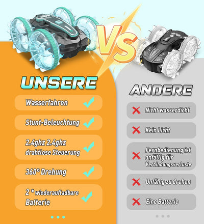 Amphibienfahrzeug Ferngesteuertes Auto 3+ Jahre,RC Auto Car Spielzeug ab 3 4 5 6 7 8 9 Jahre Jungen Weihnachten Geschenk Junge 3+ Jahre Outdoor Spiele für Kinder Strand Wasserspielzeug