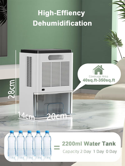 Luftentfeuchter Elektrisch, 2200ml Raumentfeuchter Leise Dehumidifier Mit Funktion Abtauen & Schlafmodus, Luftreinigung und Gegen Feuchtigkeit, Ideal für Schlafzimmer Keller