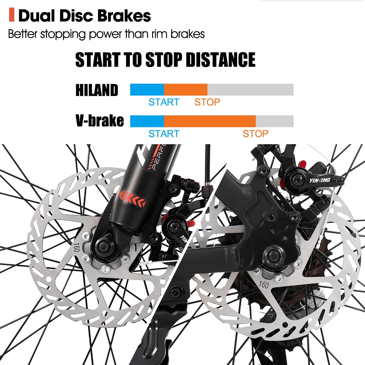 Hiland 29 Zoll Mountainbike, Aluminiumrahmen 21 Gang Schaltung MTB mit Scheibenbremse Federgabel, Mountainbike für Männer Schwarz