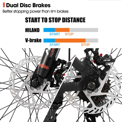 Hiland 29 Zoll Mountainbike, Aluminiumrahmen 21 Gang Schaltung MTB mit Scheibenbremse Federgabel, Mountainbike für Männer Schwarz