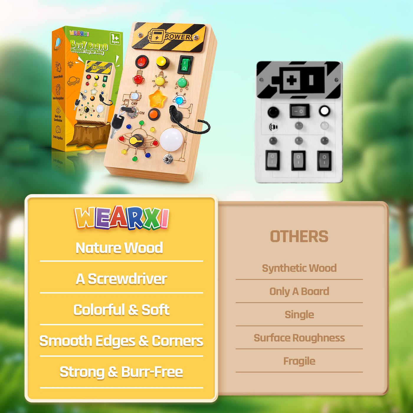 Montessori Spielzeug ab 1 Jahr Busy Board, Sensorik Spielzeug Geschenk 1 Jahr Junge Mädchen, Kinderspielzeug ab 1 Jahr, Motorik spielzeug, Geschenke für Mädchen Junge, Adventskalender Füllung Kinder