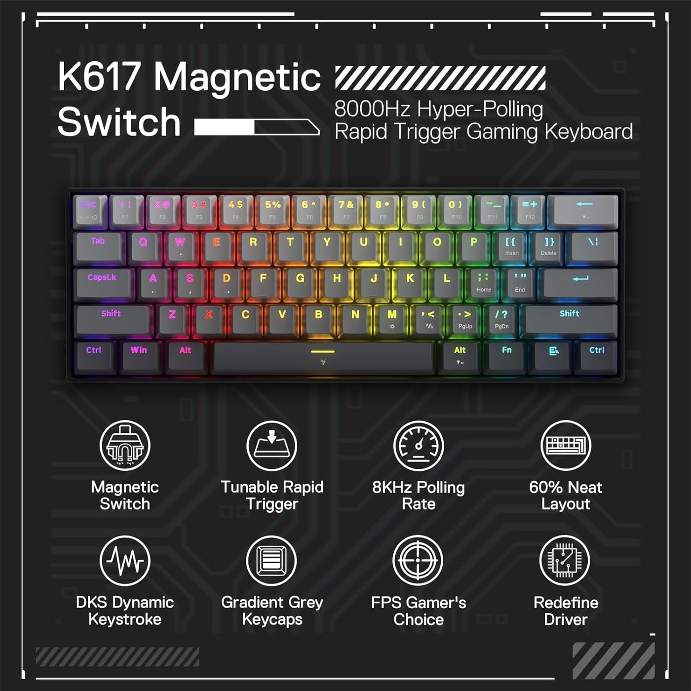 Redragon K617 Schneller Auslöser Gaming Tastatur, 60% Kabelgebundene mechanische Tastatur mit 61 Tasten, Spezieller Magnetschalter, Betätigungspunkt einstellbar, 8K-Hz-Abfragerate, Grau