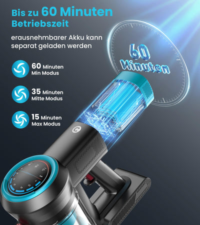 CHEBIO 45000Pa/550W/60Min Akku Staubsauger, Staubsauger Kabellos mit Selbststehendes Design, Staubsauger mit Anti-Tangle-Bürste und 5-Loch-Hocheffizienzfiltration für Hartböden, Teppich, Tierhaare