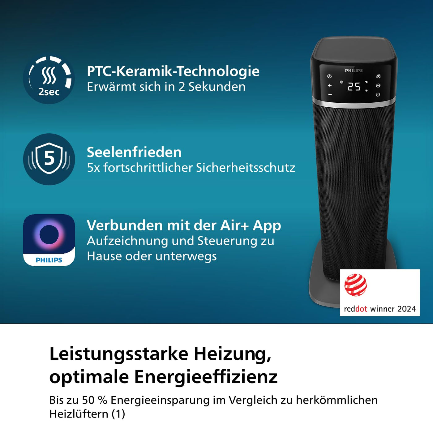 Philips Keramik-Heizlüfter 5000-Serie, Keramische Heiztechnologie, KI-gesteuert zum Energiesparen, Heizt in 2 Sekunden auf mit 5 Integrierten Sicherheitsfunktionen, App-Steuerung, Grau (CX5120/11)
