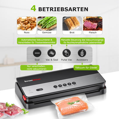 Bonsenkitchen Vakuumiergerät, für Trockene und Feuchte Lebensmittel Vakuumierer mit Eingebauter Cutter, 1 Rolle Folienbeutel, 50 Profi-Folienbeutel
