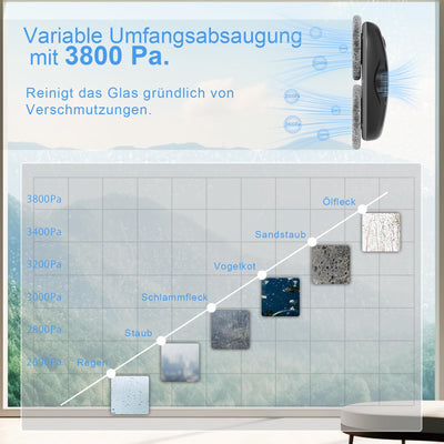 Tosima W2 Fensterputzroboter 3800PA, Fensterputzer Elektrisch- mit Dreifachem Sicherheitssystem, Intelligenter Navigation, Fernbedienung, für Alle Glatten Oberflächen, mit 12 Tüchern （6 Paare）