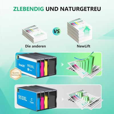 NewLift 953XL Druckerpatronen Kompatibel für HP 953 XL Multipack 953xl druckerpatronen für HP Officejet Pro 7720 7740 8710 8715 8740 8720 8718 7730 8728 8719 8730 Drucker (4er-Pack)