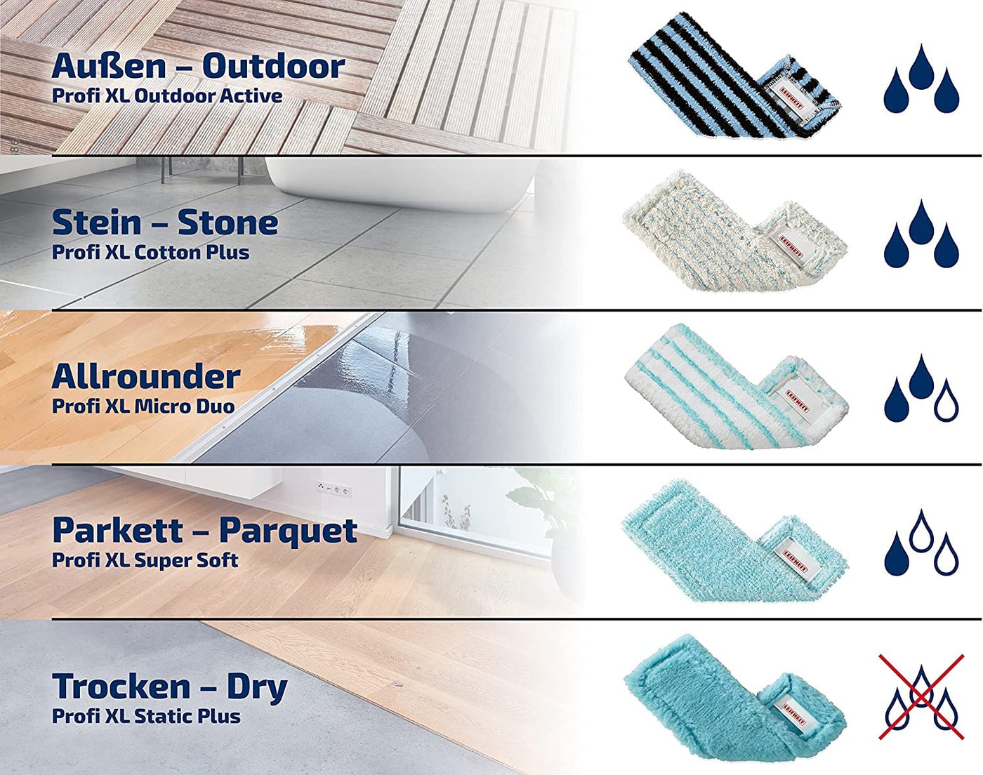 Leifheit 2er Set Wischbezug Profi XL micro duo, für alle Bodenarten, Bodenwischer Ersatzbezug für ideale Schmutzaufnahme dank 2-Faser-System, Mikrofaser Putzlappen ideal für Fliesen und Laminat