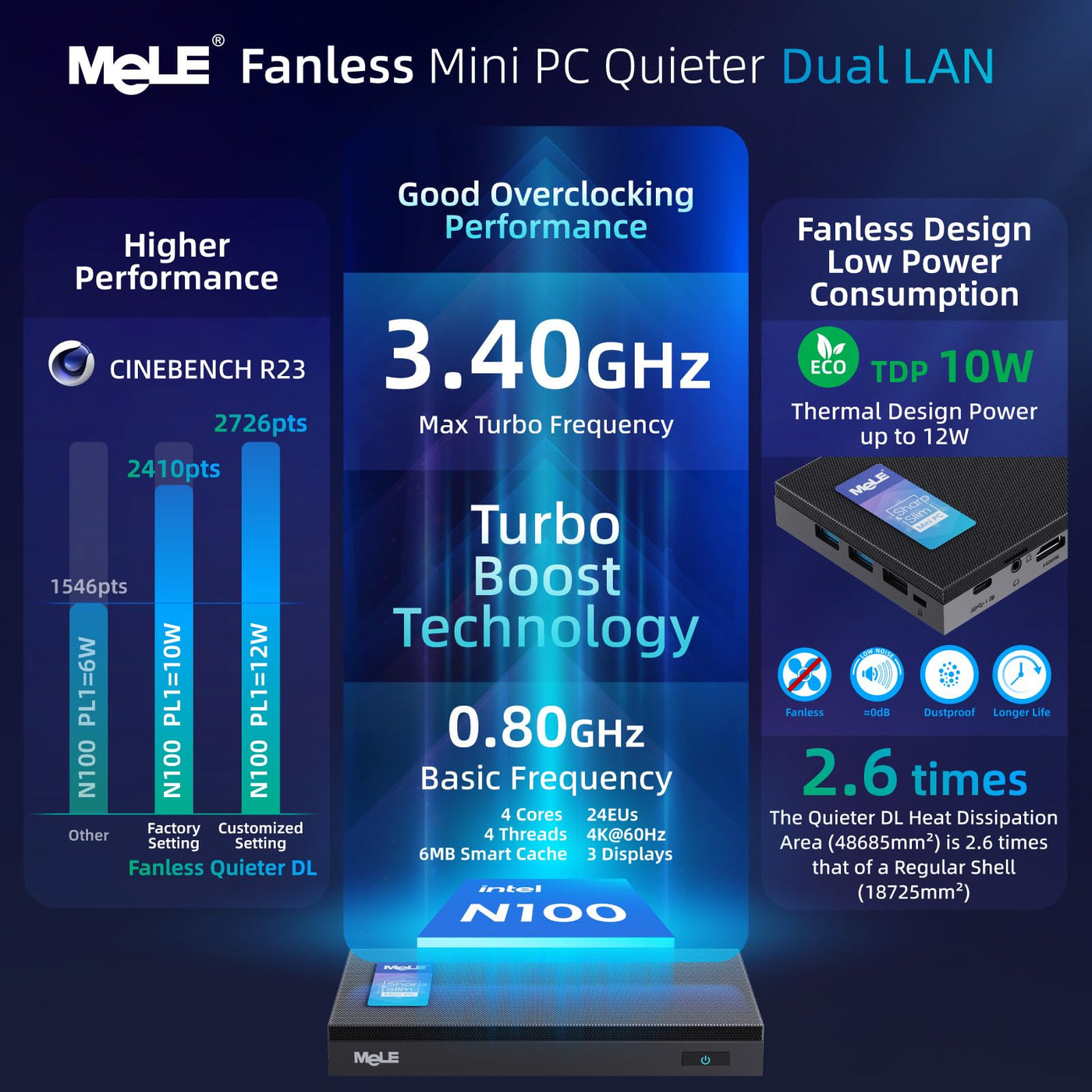 MeLE QuieterDL Lüfterloser Mini PC 2.5Gb Dual LAN Alder Lake N100(bis zu 3.4GHz) 8B DDR4 128GB ROM Windows 11 Home Mikro PC USB-C HDMI2.0+DP1.4 Desktop-Computer mit DREI Bildschirmen
