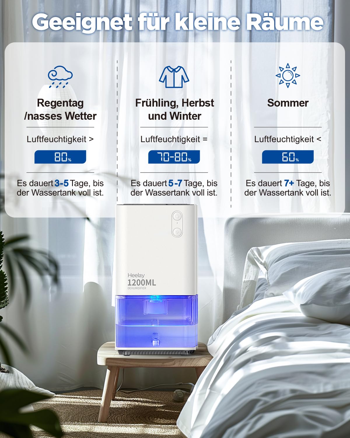 Luftentfeuchter 1200ML,Heelay® Luftentfeuchter Elektrisch Entfeuchter Energiesparend,Tragbar,Ultra Leise,Auto Abschaltung,7 Farbiges Licht,Raumentfeuchter Dehumidifier für Schlafzimmer,Bad,Home