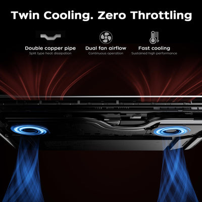 ACEMAGIC Gaming Laptop,Ryzen 7 7735HS,Bis zu 4,8GHz,16GB Ram DDR5 4800MHz 512GB SSD,16 Zoll FHD Display Laptop,Gaming Notebook mit beleuchteter Tastatur,WiFi-6,Metal Housing