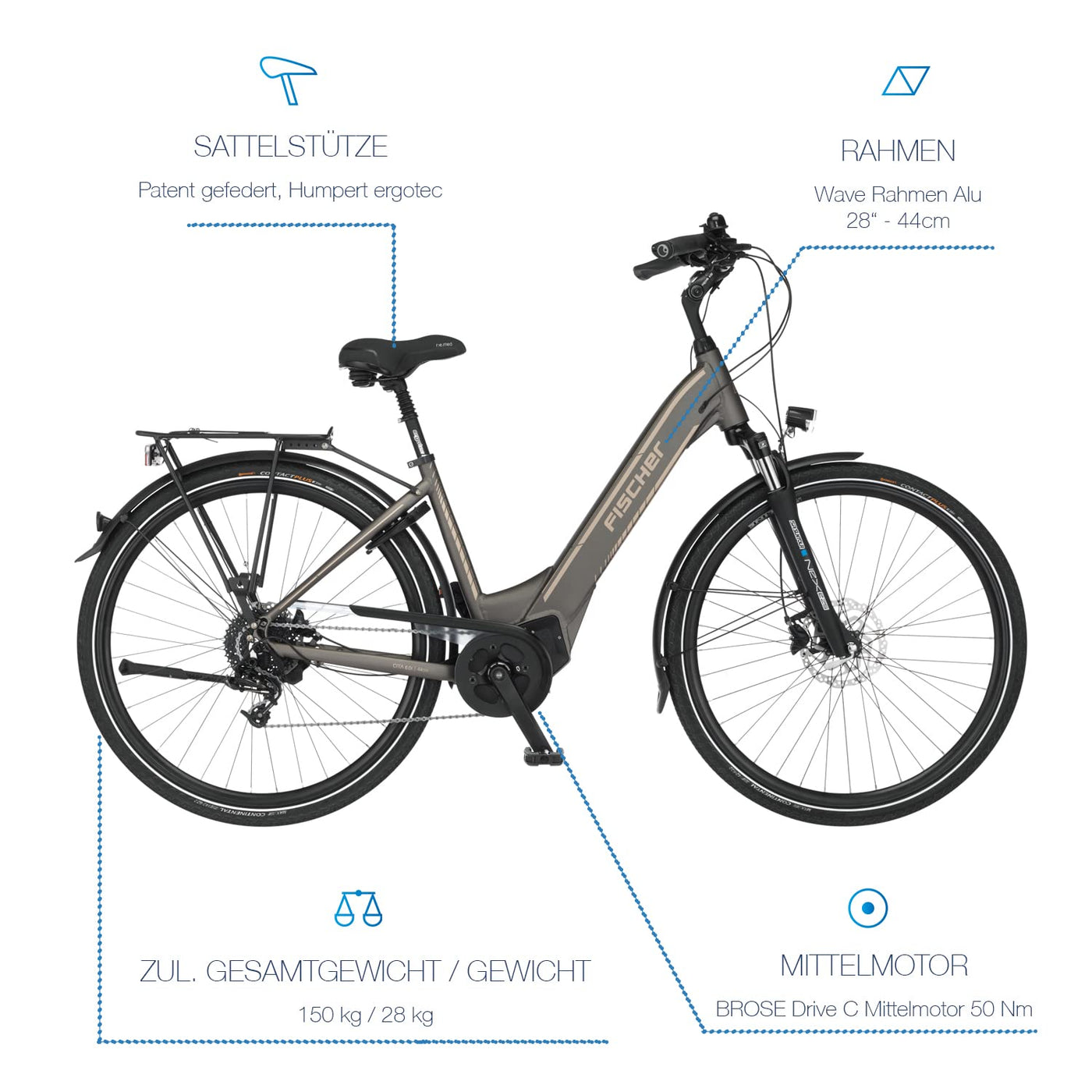 Fischer E-Bike City, CITA 6.0i Elektrofahrrad für Damen und Herren, RH 44 cm, Mittelmotor 50 Nm, 36 V Akku im Rahmen, Platingrau matt, 28 Zoll