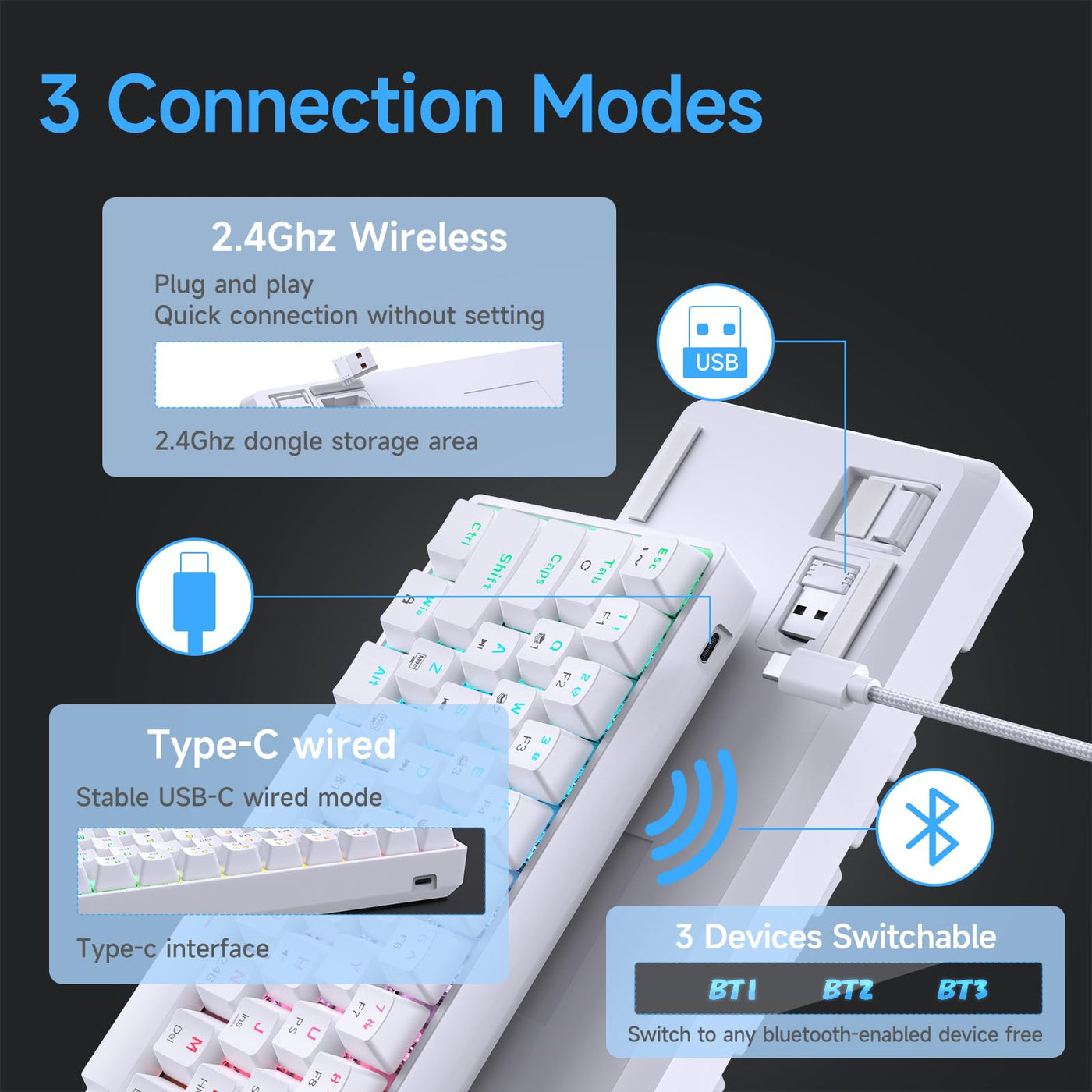 TMKB T63 Gaming Tastatur Mechanische Kabellos mit Blue Switch,Bluetooth / 2.4G / Mit Kabel,weiße