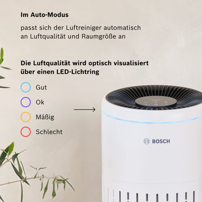 Bosch Air 2000 Luftreiniger für bis zu 37,5 m² entfernt effizient Verschmutzungen mit HEPA Filter, Smart Sensor, Ruhe-Modus - Allergiker-geeignet