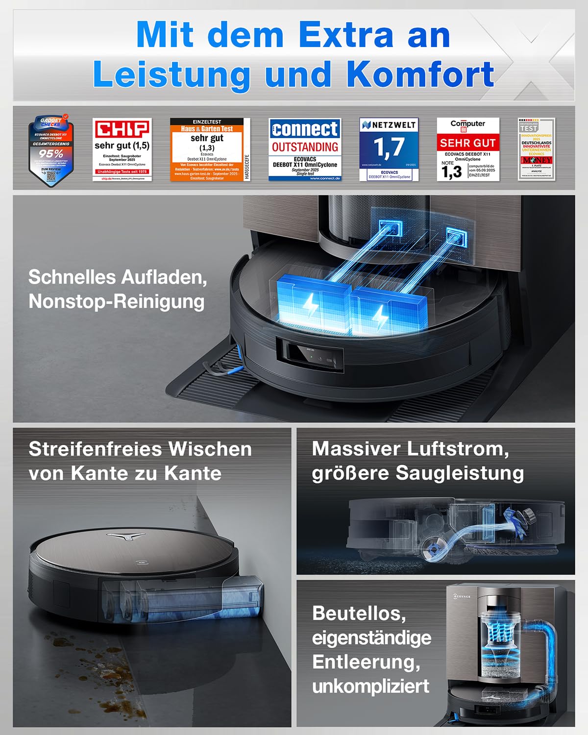 ECOVACS X11 OMNICYCLONE Saugroboter mit Wischfunktion, Blast + 19.500 Pa, ultraschnelles Akkuladen, OZMO Roller 2.0, Klettern max. 4 cm Höhe, Ausfahrender Wischmopp, PureCyclone 2.0 Auto-Entleerung