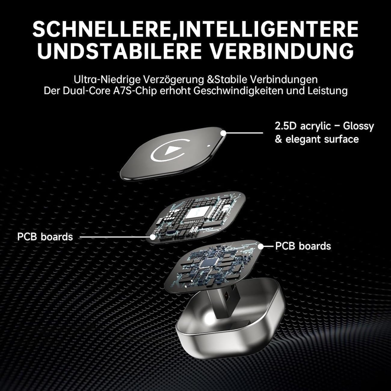 2025 Upgraded 2-in-1 Wireless CarPlay Adapter: unterstützt CarPlay+Android Auto, Bluetooth 5.0 drahtlose Verbindung, Plug &Play,kompatibel mit iOS 12+/Android11+ & Autos ab 2016 (Schwarz)