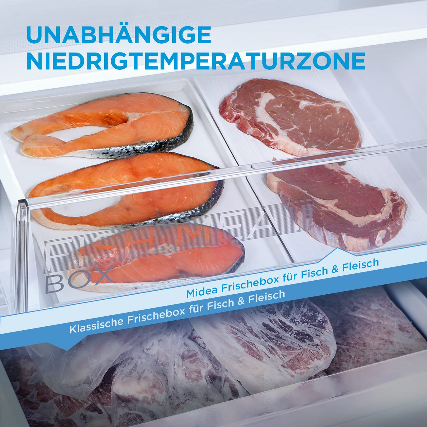 Midea MDRB521MGB02 Kühl-/Gefrierkombination/NoFrost/Inverter Kompressor/Metal Cooling/Niedrigtemperaturzone/180° Verstellbare Gefrierfach-Schublade/201 cm hoch/256 L Kühlteil/122 L Gefrierteil