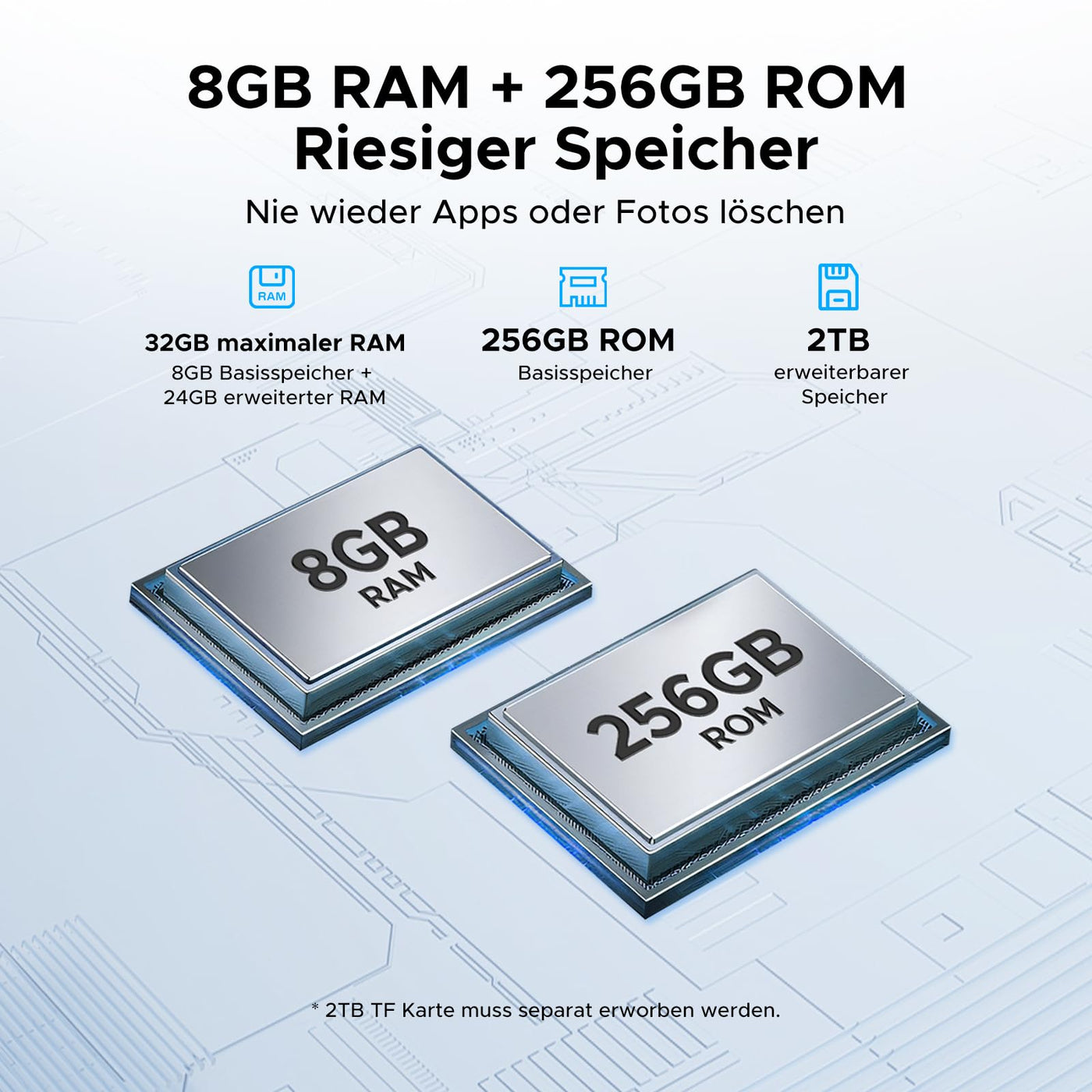 DOOGEE Tab E3 Max Android 15 Tablet 14 Zoll Gemini AI 13500mAh Helio G100 32GB RAM+256GB Tablet mit SIM Card Slot Octa Core Tablets mit Tastatur, Maus, Stift, Hülle, Schutzfolie Dual 4G LTE + 5G WiFi