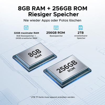 DOOGEE Tab E3 Max Android 15 Tablet 14 Zoll Gemini AI 13500mAh Helio G100 32GB RAM+256GB Tablet mit SIM Card Slot Octa Core Tablets mit Tastatur, Maus, Stift, Hülle, Schutzfolie Dual 4G LTE + 5G WiFi