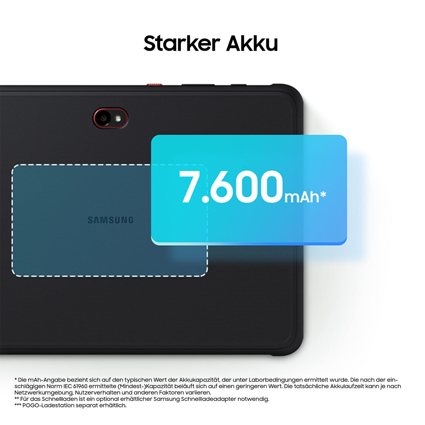 Samsung Galaxy Tab Active4 Pro 5G Enterprise Edition, robustes 10,1 Zoll Android Tablet, 128 GB, 7.600 mAh Akku, Business Tablet, Black