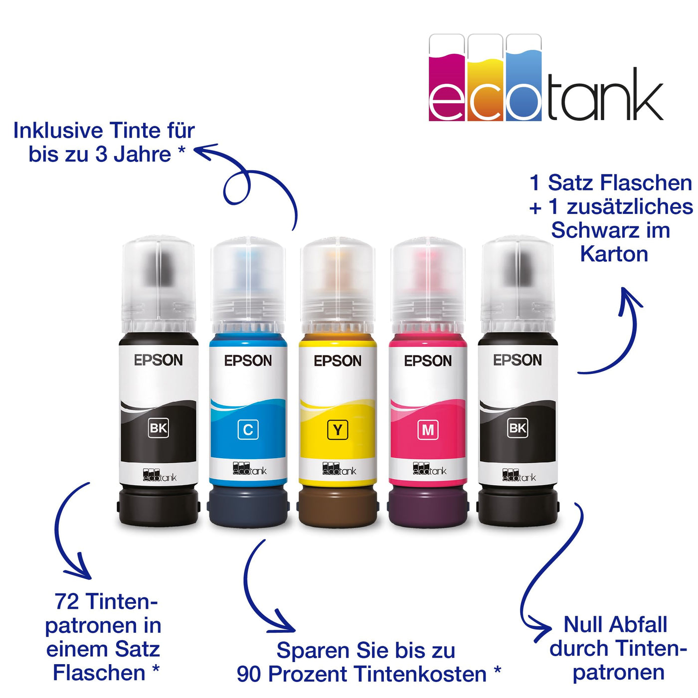 EcoTank ET-4810 A4-Multifunktions-Wi-Fi-Tintentankdrucker, mit einem im Lieferumfang enthaltenen Vorrat an Tinten bis zu 3 Jahren