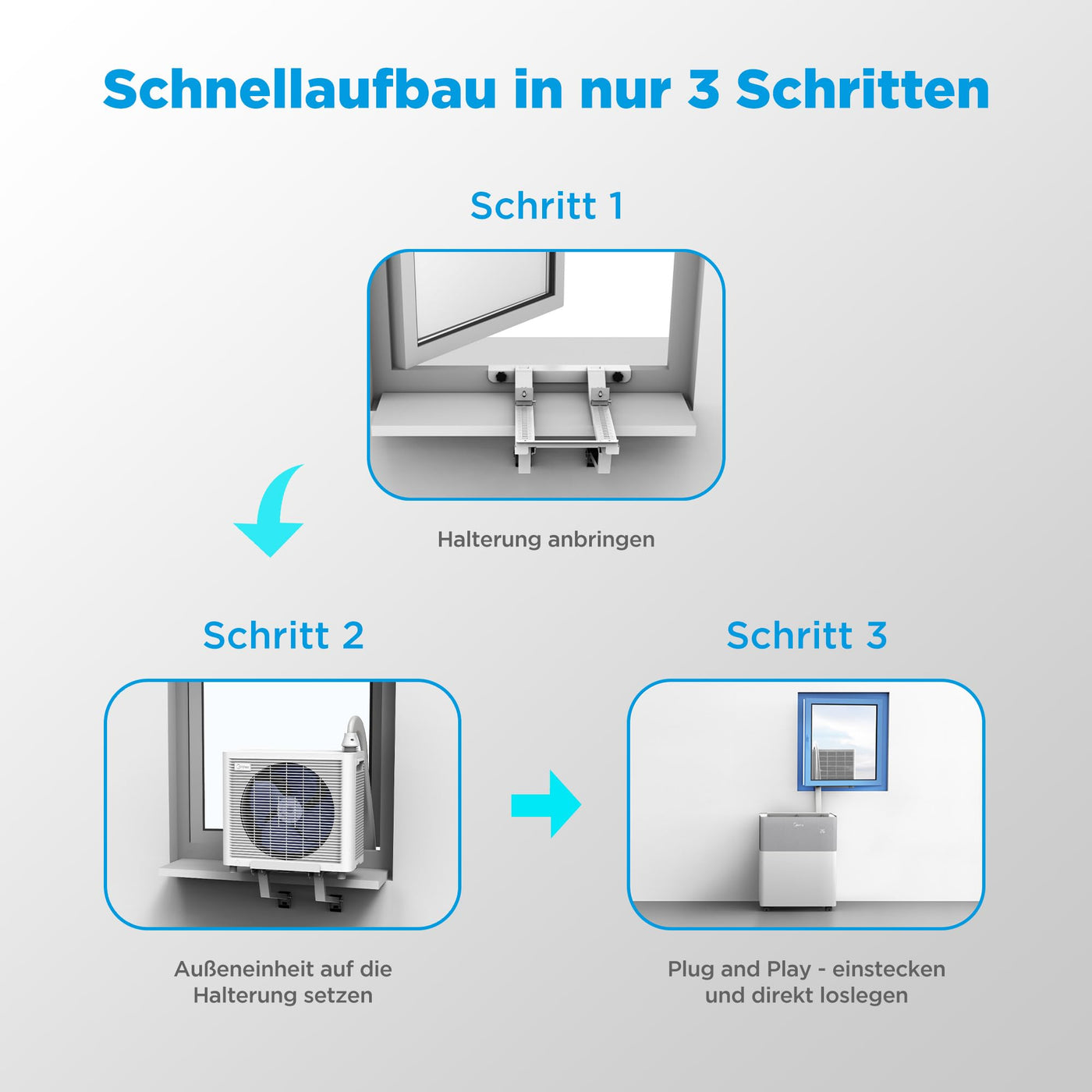 Midea Portasplit Klimaanlage, 4-in-1 Mobile Klimaanlage,Kühlen, Heizen, Entfeuchten, Ventilieren, Kühlen A++/Heizen A+, 12000 BTU 3, 5kW, für Räume bis zu 42 m² / 105 m³,nur 39 dB(A) im Silent-Modus