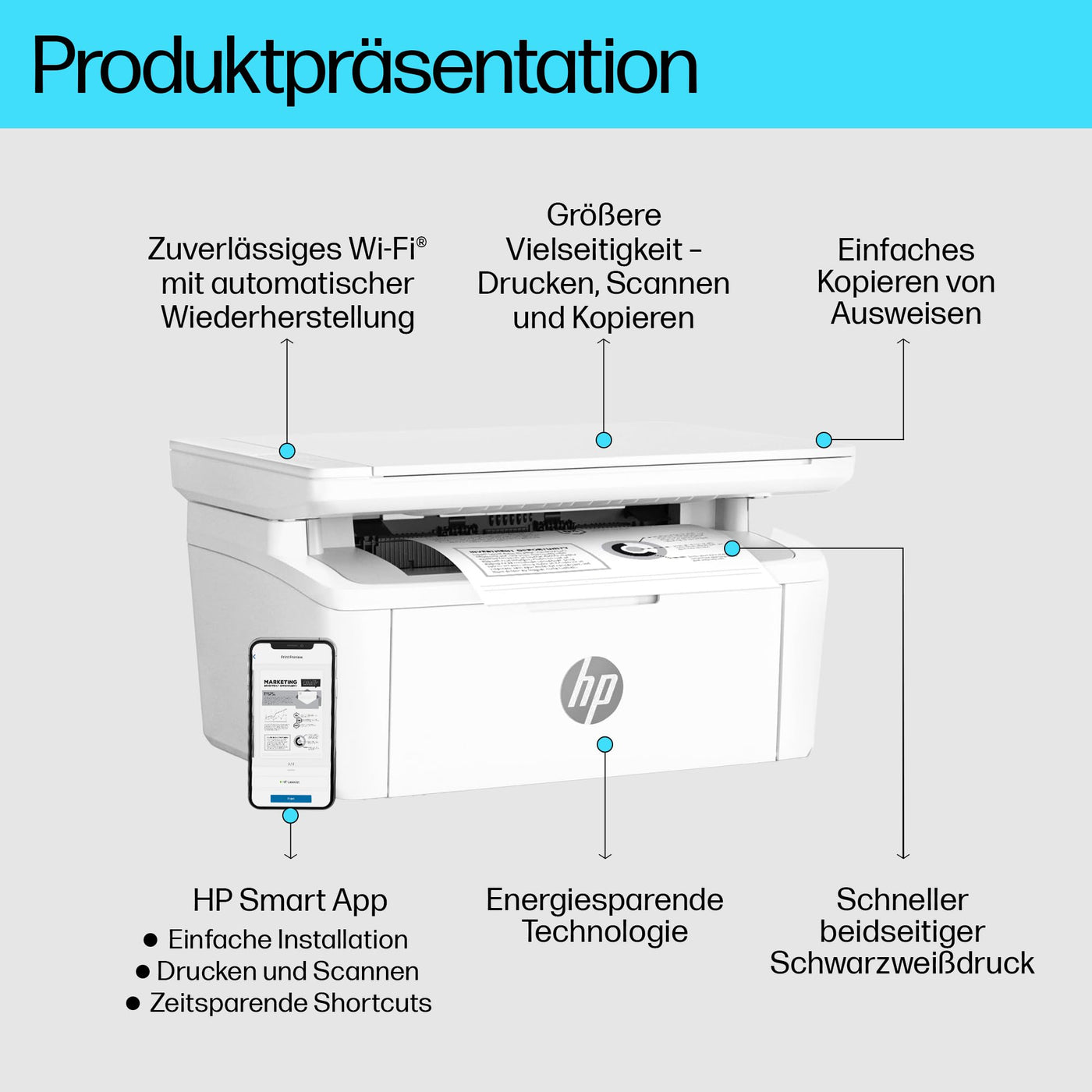 HP LaserJet MFP M140w Multifunktions-Laserdrucker, Monolaser, Drucker, Scanner, Kopierer, Duplex-Druck, DIN A4, WLAN, Airprint, Schwarz-weiß-Drucker