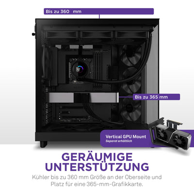 NZXT H6 Flow | CC-H61FB-01 | Kompaktes Mid-Tower Gehäuse mit zwei Kammern | Glaspaneele mit Panoramablick | Hochleistungs-Airflow-Panels | Inklusive 3 x 120 mm-Lüfter | Schwarz