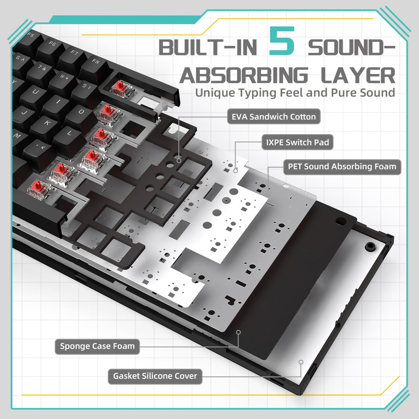 YINDIAO Ajazz AK820 Mechanische Tastatur mit Knopf,75% ANSI-Layout, 81 Tasten,Kabelgebundene Gaming-Tastatur,Verbesserte Dichtungsmontage,Roter Hot-Swap-Schalter,Eisweißes Licht,für PC,MAC (Schwarz)