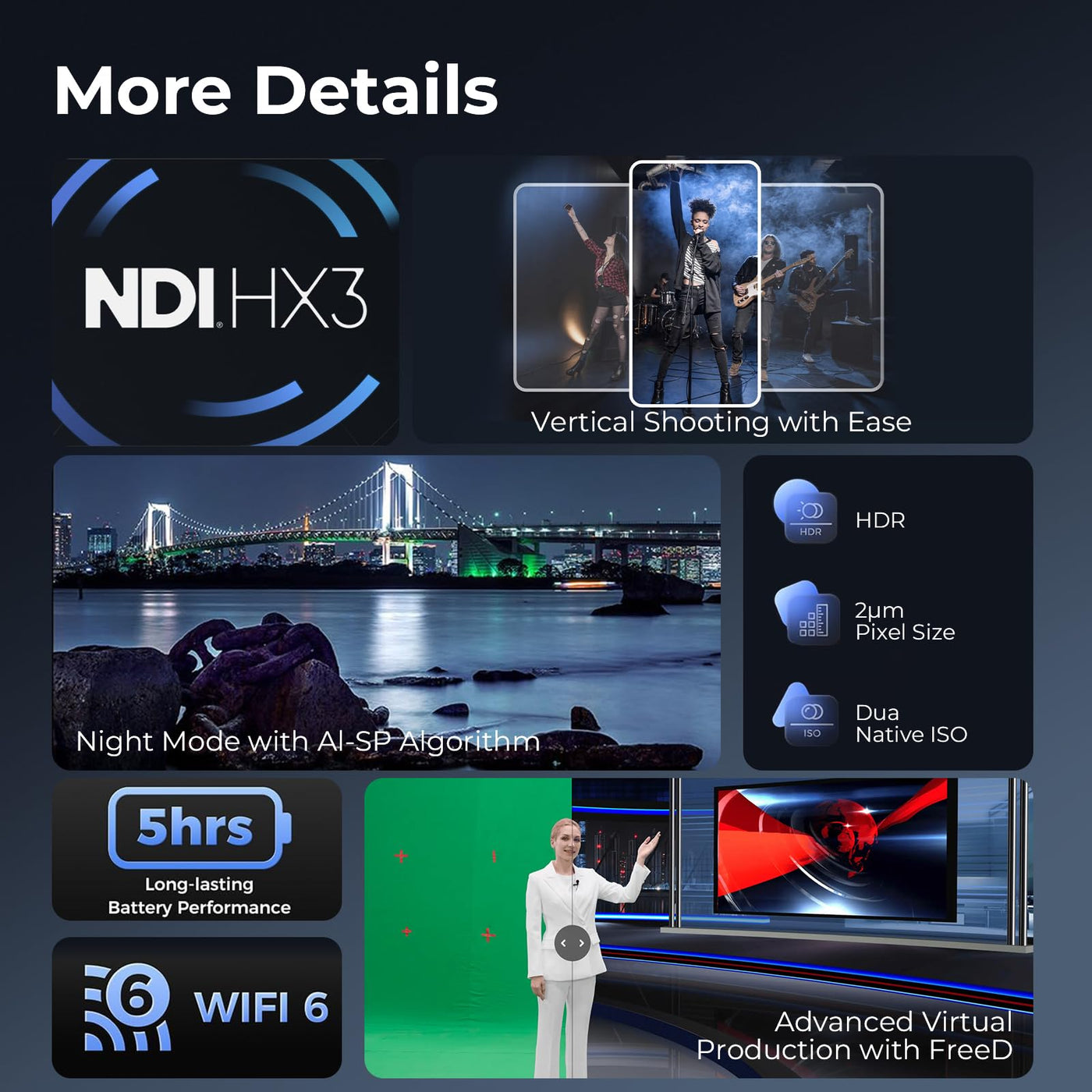 OBSBOT Tail 2 4K PTZR NDI-Kamera 60fps, 5X Optischer Zoom, AI Auto Tracking, 1/1,5 Zoll 50MP, HDMI/SDI/USB/IP-Multiausgang, für Live-Veranstaltungen im Kirchengottesdienst