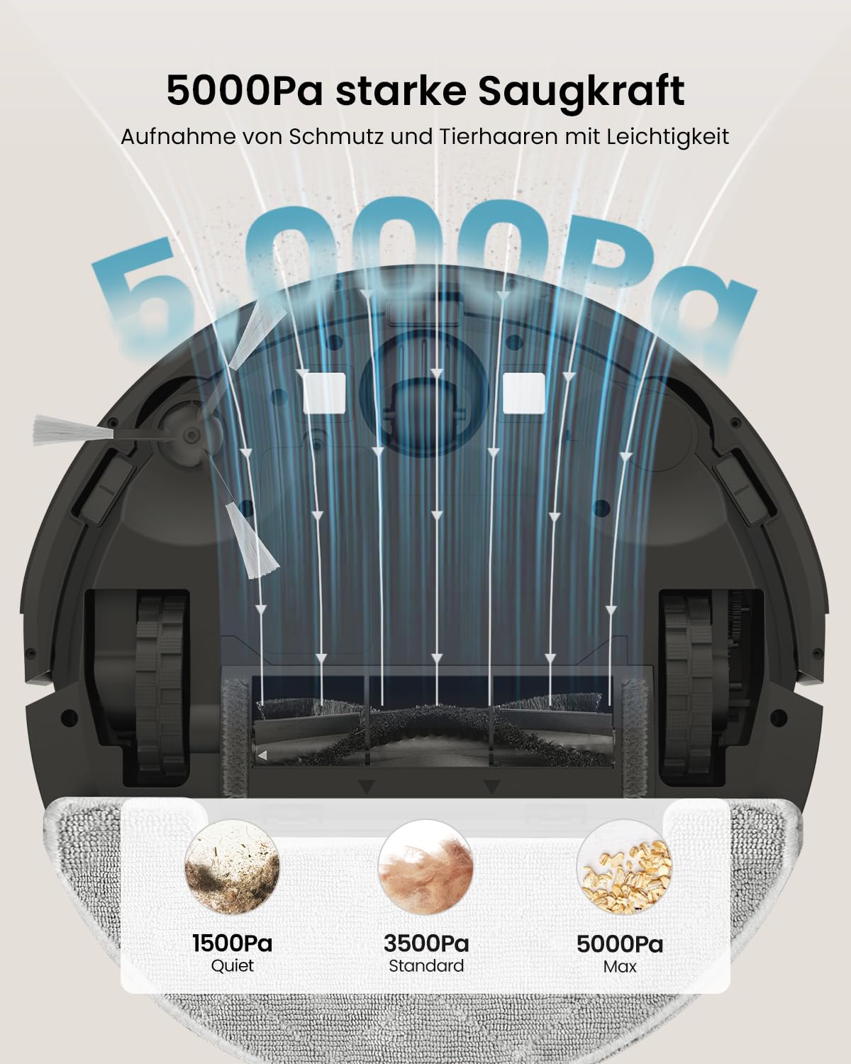 W11 Saugroboter mit Wischfunktion, Saugroboter mit LiDAR Navigation, Staubsauger Roboter mit 5000Pa Starke Saugkraft, Roboterstaubsauger mit Lang Laufzeit, 2L Wischroboter mit WIFI, ideal für Teppich