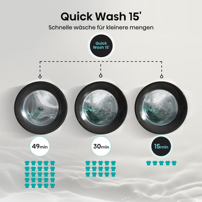 Hisense WF3S8043BB3 Waschmachine mit Dampffunkunktion, 8 kg, 1400 U,min, WIFI, ConnectLife, Power JetWash, Anti-Allergie Programm, Aqua Stop, Auto Wash, Quick Wash, EEK A-30 Prozent