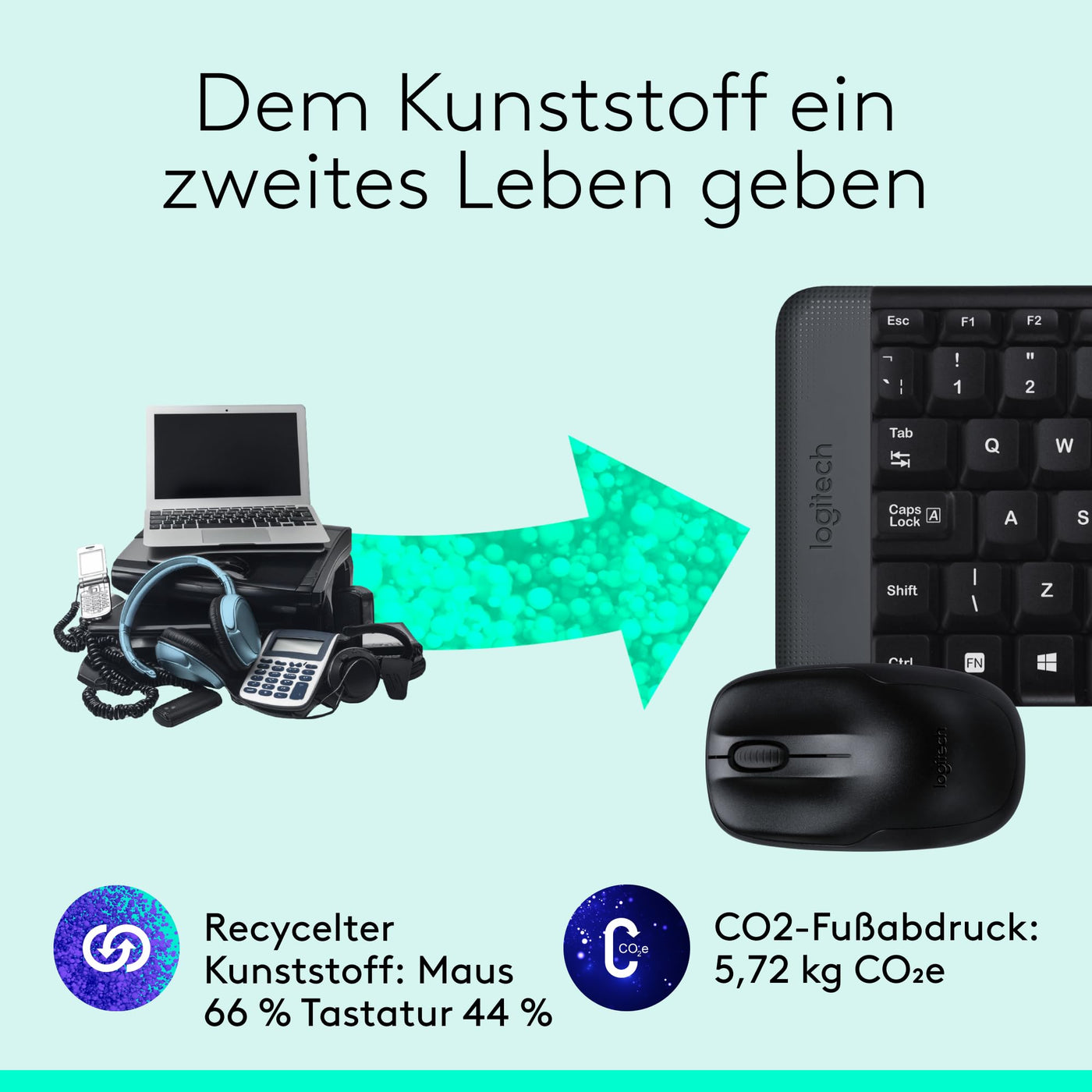 Logitech MK220 Kompaktes, Kabelloses Set mit Tastatur und Maus für Windows, US QWERTY-Layout - Schwarz
