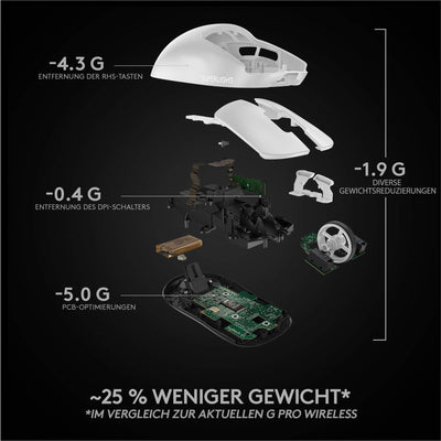 Logitech G PRO X SUPERLIGHT kabellose Gaming-Maus mit HERO 25K Sensor, Ultra-leicht mit 63g, 5 programmierbare Tasten, 70 Stunden Akkulaufzeit, PTFE-Füße ohne Zusatzstoffe, PC/Mac - Weiß