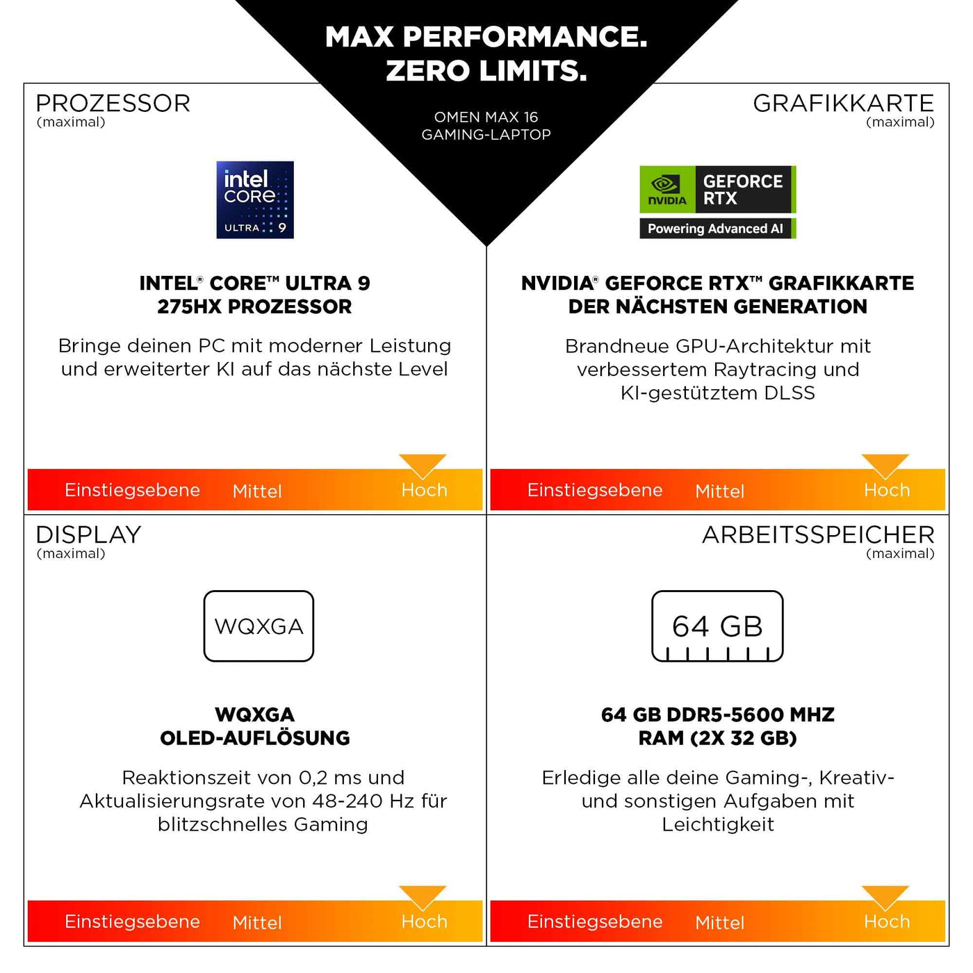 HP Omen MAX Gaming Laptop | 16 Zoll 2K Display 165Hz | Intel Ultra 9-275HX (24C) | NVIDIA GeForce RTX 5080 16GB VRAM | 32GB DDR5 RAM | 1 TB SSD | Windows 11 | QWERTZ | Alu Gehäuse | Shadow Black