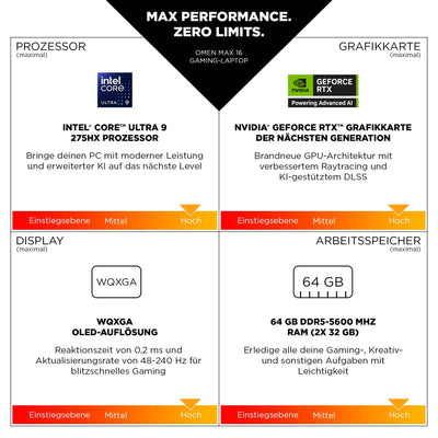 HP Omen MAX Gaming Laptop | 16 Zoll 2K Display 165Hz | Intel Ultra 9-275HX (24C) | NVIDIA GeForce RTX 5080 16GB VRAM | 32GB DDR5 RAM | 1 TB SSD | Windows 11 | QWERTZ | Alu Gehäuse | Shadow Black