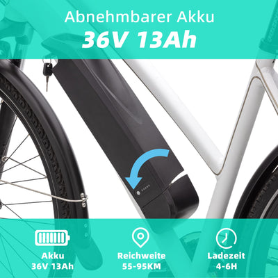 VecoCraft Athena E-Bike, e Bike Damen 28". Trekking Elektrofahrrad Herren Damen mit 36V 13Ah Akku, 250W-Heckmotor und 8-Gang-Getriebe, mit LCD Display, ebike Damen 28 Zoll