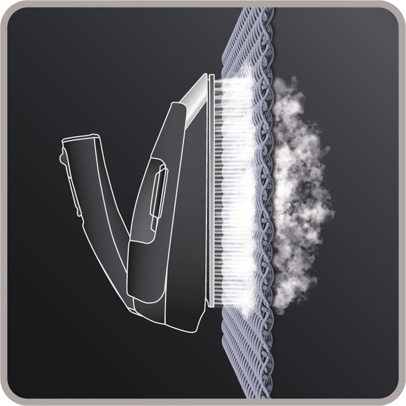 Rowenta Focus Travel Reisebügeleisen DA1510 | max. 1000W | 45g/Min. Dampfstoß | Vertikaldampf | Klappgriff | Aufbewahrungsbeutel | Dampfügeleisen mit 2 Betriebsspannungen (120V, 240V), Einzigartige