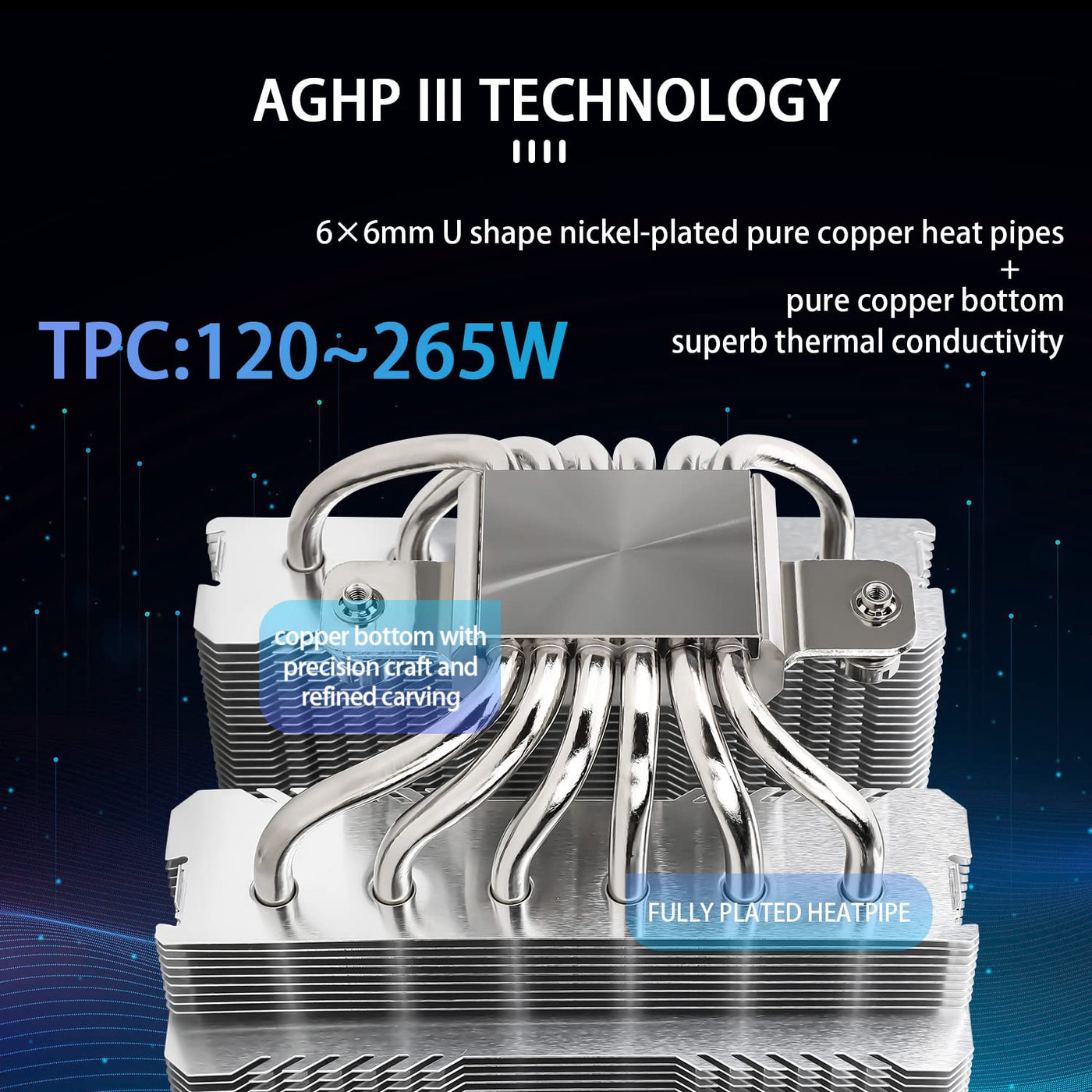 Thermalright Peerless Assassin 120 SE CPU Luftkühler, 6 Heat Pipes Kühler, Dual 120mm TL-C12C PWM Lüfter,Aluminium Kühlkörper Abdeckung,AGHP Technologie, für AMD AM4/AM5 Intel 1700/1150/1151/1200