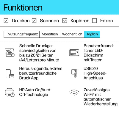 HP LaserJet MFP M140w Multifunktions-Laserdrucker, Monolaser, Drucker, Scanner, Kopierer, Duplex-Druck, DIN A4, WLAN, Airprint, Schwarz-weiß-Drucker
