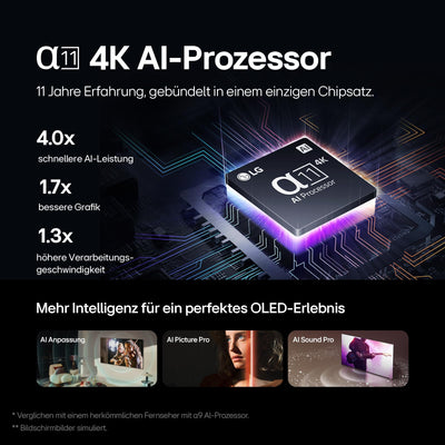 LG OLED65G49LS TV 65" (165 cm) OLED evo Fernseher (α11 4K AI-Prozessor, webOS 24, Dolby Vision, bis zu 120Hz) [Modelljahr 2024]