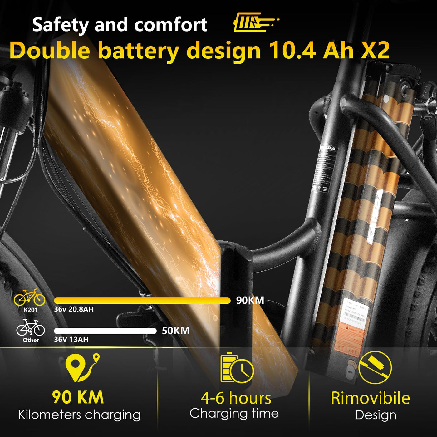 KAISDA E Bike Klapprad 20 Zoll Elektrofahrrad mit 36V 20.8Ah Abnehmbarer Akku,E-Bike 250W Motor bis 100KM,3.0 All-Terrain Fat Tire,7-Gang,LCD-Display Fahrrad für Herren Damen
