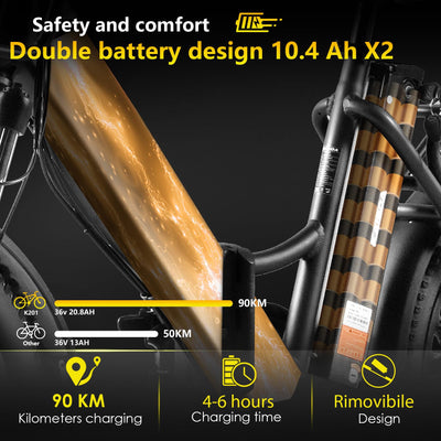 KAISDA E Bike Klapprad 20 Zoll Elektrofahrrad mit 36V 20.8Ah Abnehmbarer Akku,E-Bike 250W Motor bis 100KM,3.0 All-Terrain Fat Tire,7-Gang,LCD-Display Fahrrad für Herren Damen